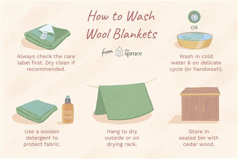 washing instructions for wool.